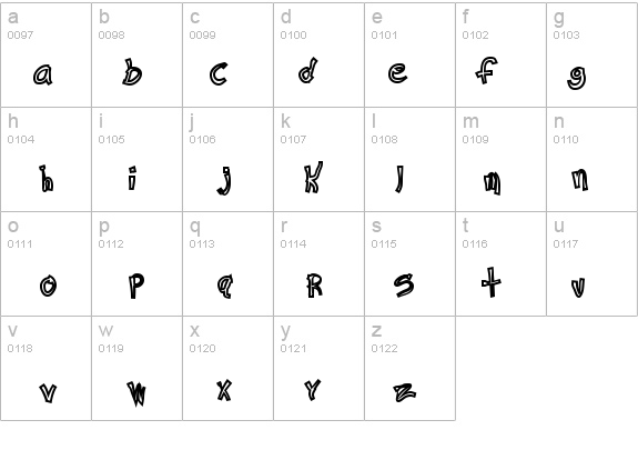 Ra's Hand Hollow details - Free Fonts at FontZone.net