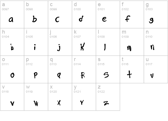 Ra's Hand details - Free Fonts at FontZone.net