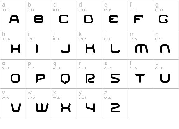 Racer Regular details - Free Fonts at FontZone.net
