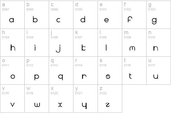 Radii details - Free Fonts at FontZone.net