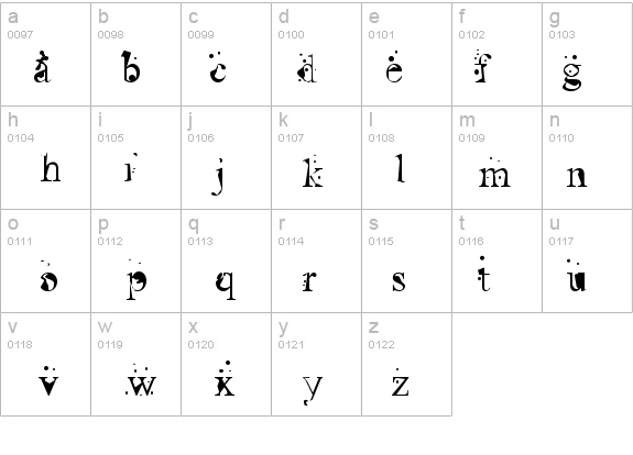 Radioactive Roman details - Free Fonts at FontZone.net