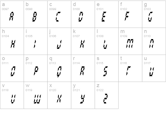 Radioland Slim details - Free Fonts at FontZone.net