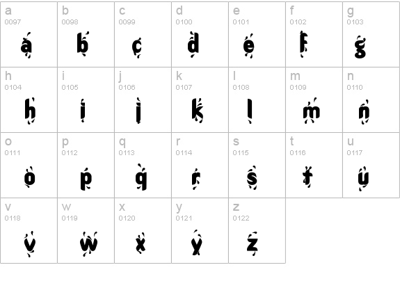 RainDanceSSK Bold details - Free Fonts at FontZone.net