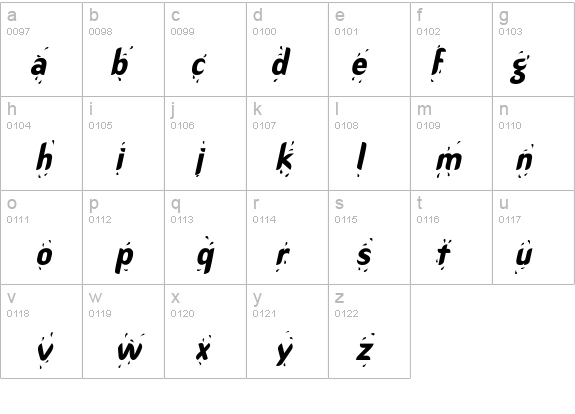 RainDanceSSK Italic details - Free Fonts at FontZone.net