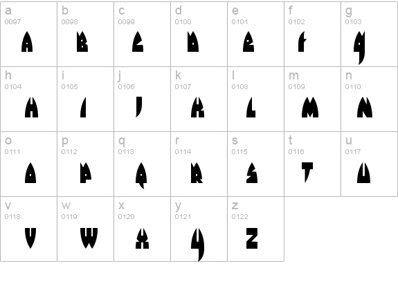 Raketta From Mars details - Free Fonts at FontZone.net