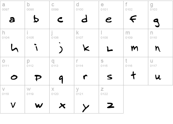 RalphsHand details - Free Fonts at FontZone.net