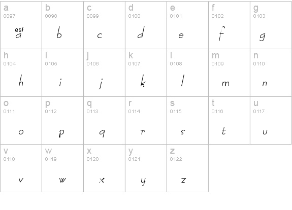 Ramose Sample Oblique details - Free Fonts at FontZone.net