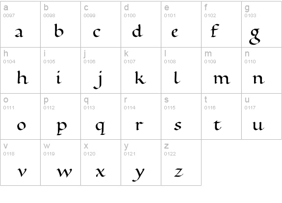 Ramsey Foundational Bold details - Free Fonts at FontZone.net