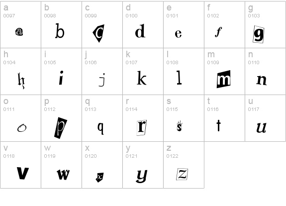 RansomNote details - Free Fonts at FontZone.net