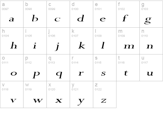 Rapid Extended Italic details - Free Fonts at FontZone.net