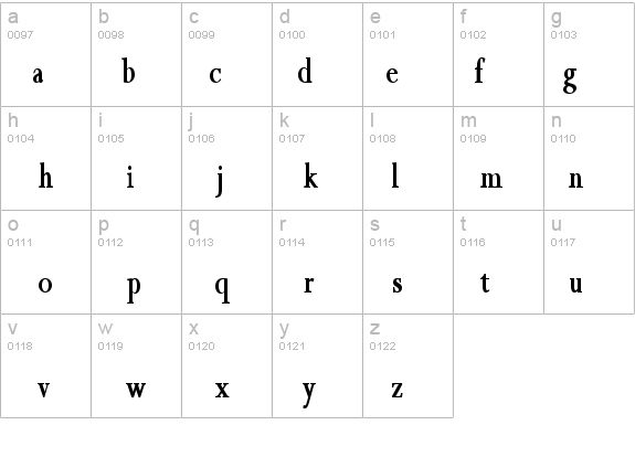 Rapid Thin Bold details - Free Fonts at FontZone.net