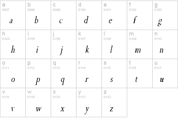 Rapid Thin Italic details - Free Fonts at FontZone.net