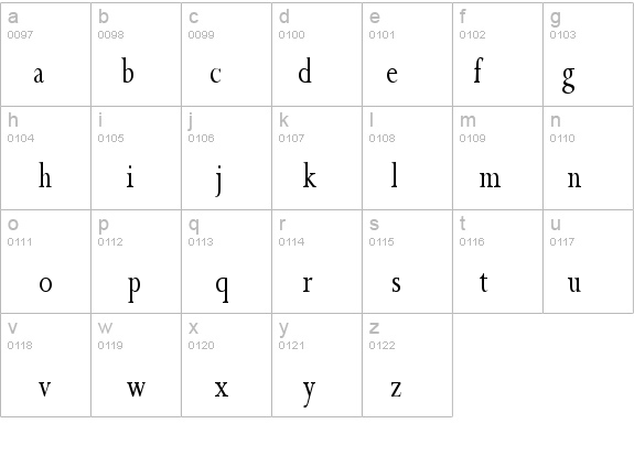 Rapid Thin Normal details - Free Fonts at FontZone.net