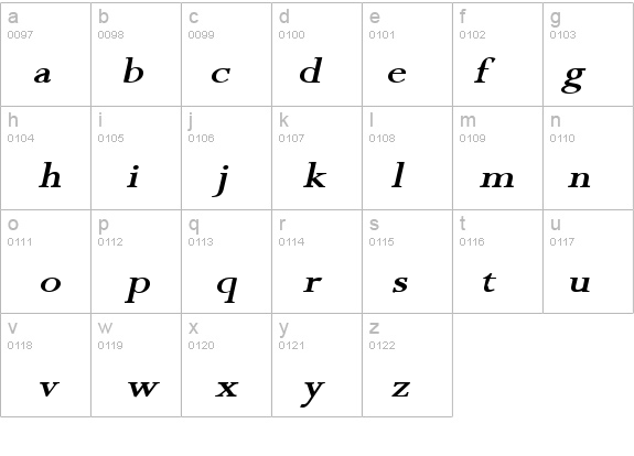 Rapid Wide BoldItalic details - Free Fonts at FontZone.net