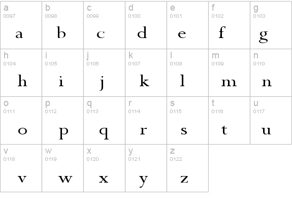 Rapid Wide Normal details - Free Fonts at FontZone.net