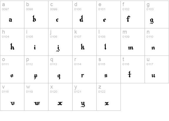 Rapscallion details - Free Fonts at FontZone.net