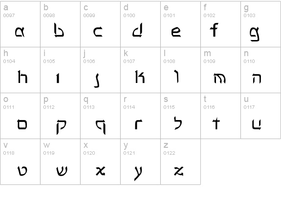 Rashela details - Free Fonts at FontZone.net