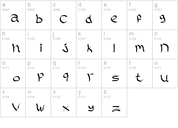 Rasstapp 1.0 2 details - Free Fonts at FontZone.net