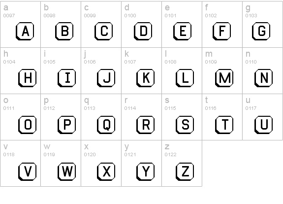 RatsampleMac3D details - Free Fonts at FontZone.net