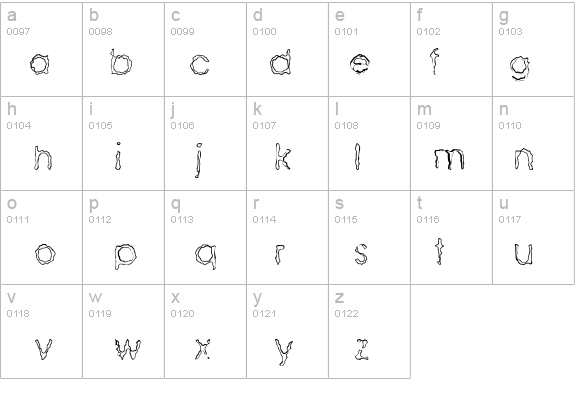 Ravaged By Years (BRK) details - Free Fonts at FontZone.net