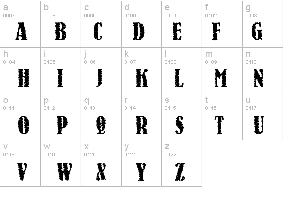 Raven details - Free Fonts at FontZone.net