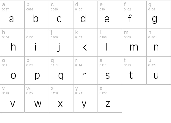 Ravenna-Light details - Free Fonts at FontZone.net