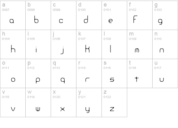 Ravenous Caterpillar BRK details - Free Fonts at FontZone.net