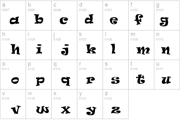 Ravie details - Free Fonts at FontZone.net