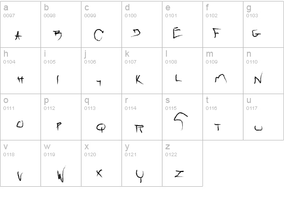 raw details - Free Fonts at FontZone.net