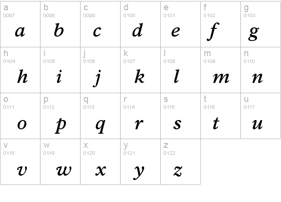 Rawlinson Bold Italic details - Free Fonts at FontZone.net