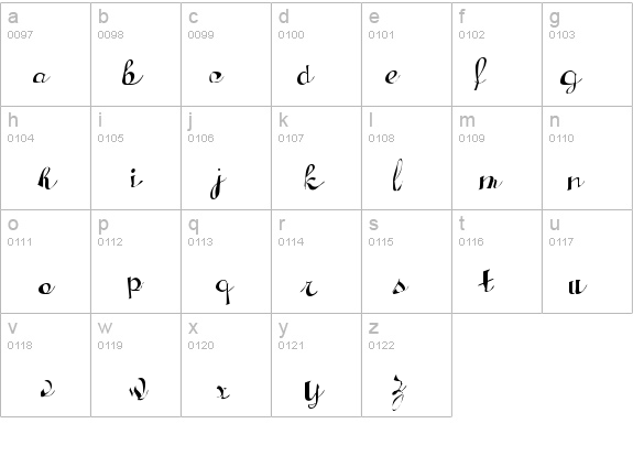 Raydiant details - Free Fonts at FontZone.net