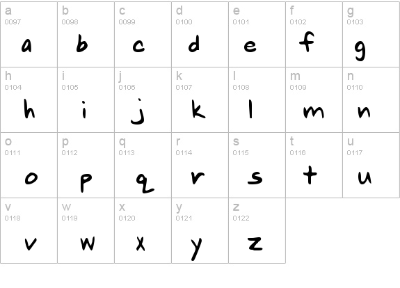 RaysHand details - Free Fonts at FontZone.net