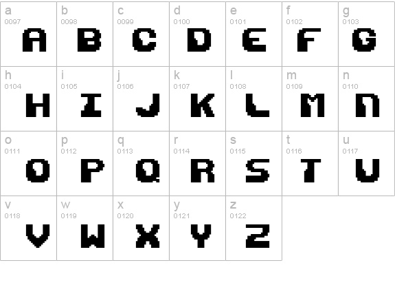 Razor 1911 Retro details - Free Fonts at FontZone.net