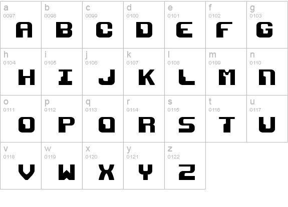 Razor 1911 details - Free Fonts at FontZone.net