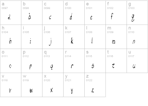 Razor Keen details - Free Fonts at FontZone.net