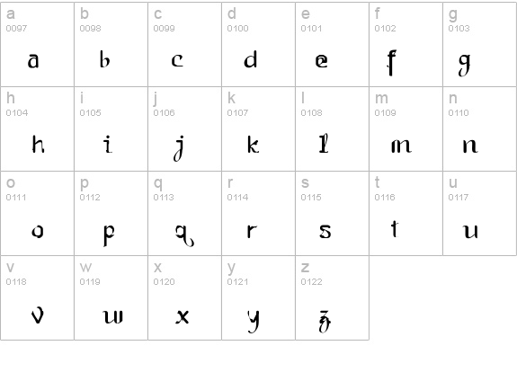 Razzia details - Free Fonts at FontZone.net