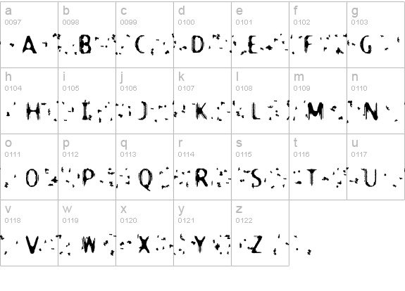 Reactor details - Free Fonts at FontZone.net