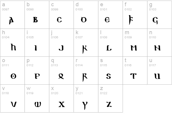 ReadableGothic details - Free Fonts at FontZone.net