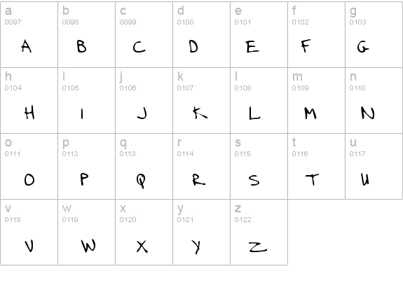 ReardonsHand Regular details - Free Fonts at FontZone.net