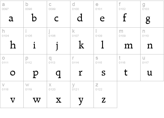 Recognita Book SSi Medium details - Free Fonts at FontZone.net