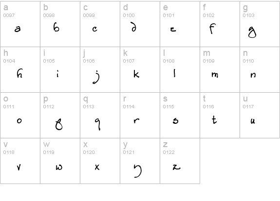 RedStarBold details - Free Fonts at FontZone.net
