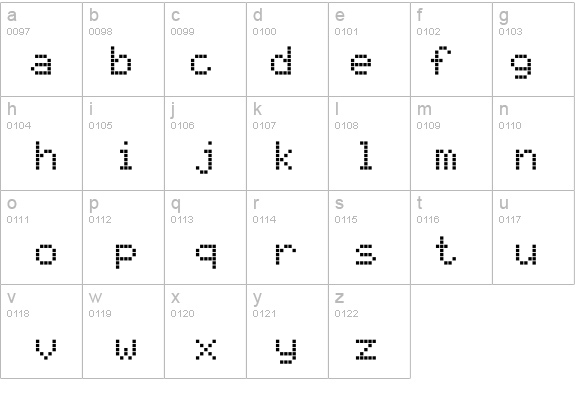 Register details - Free Fonts at FontZone.net