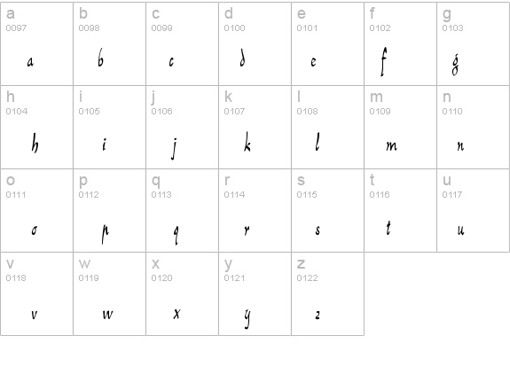 ReinerScript-Regular details - Free Fonts at FontZone.net