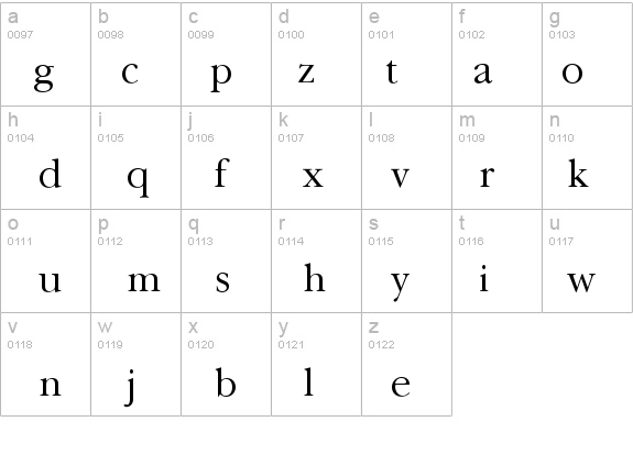 Religion-LossOfFaith details - Free Fonts at FontZone.net