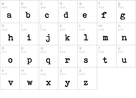 remagg_cz details - Free Fonts at FontZone.net