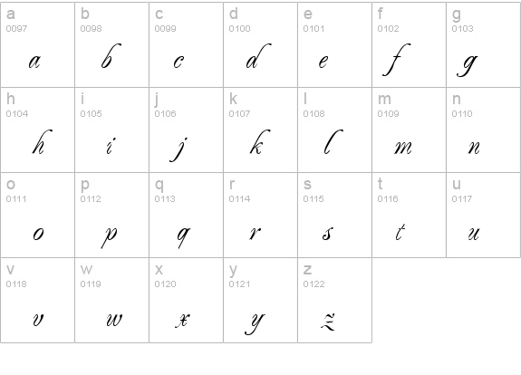 Renaissance-Regular details - Free Fonts at FontZone.net