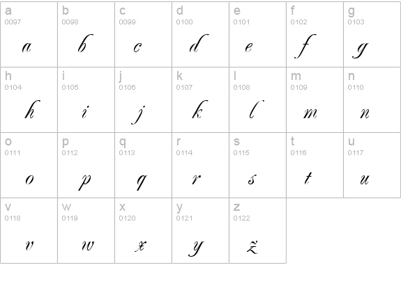 RenaissanceRegular  details - Free Fonts at FontZone.net