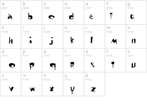 RenandStimpy details - Free Fonts at FontZone.net