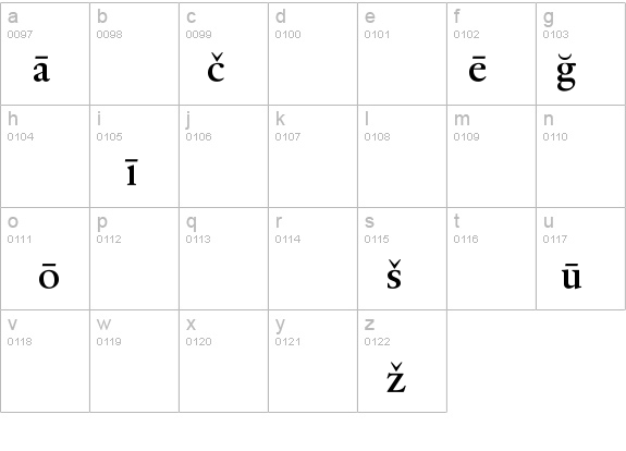 RenardNo1-RomanPi details - Free Fonts at FontZone.net