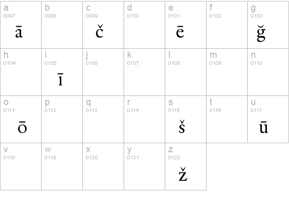 RenardNo2-RomanPi details - Free Fonts at FontZone.net